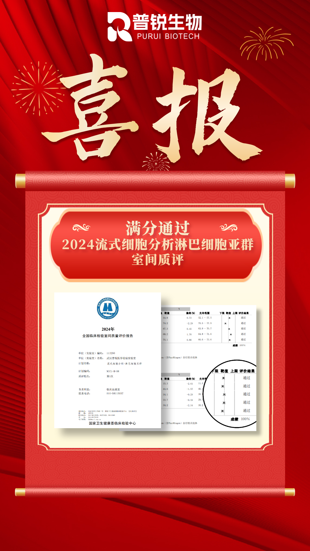 祝贺|j9游会真人游戏第一品牌生物满分通过2024年流式细胞分析——淋巴细胞亚群全国临床检验室间质评